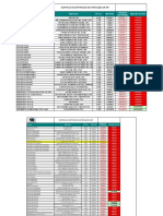 Controle de Certificado de Aprovação de EPI - 02166 (E 2)