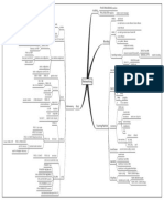 networks.pdf