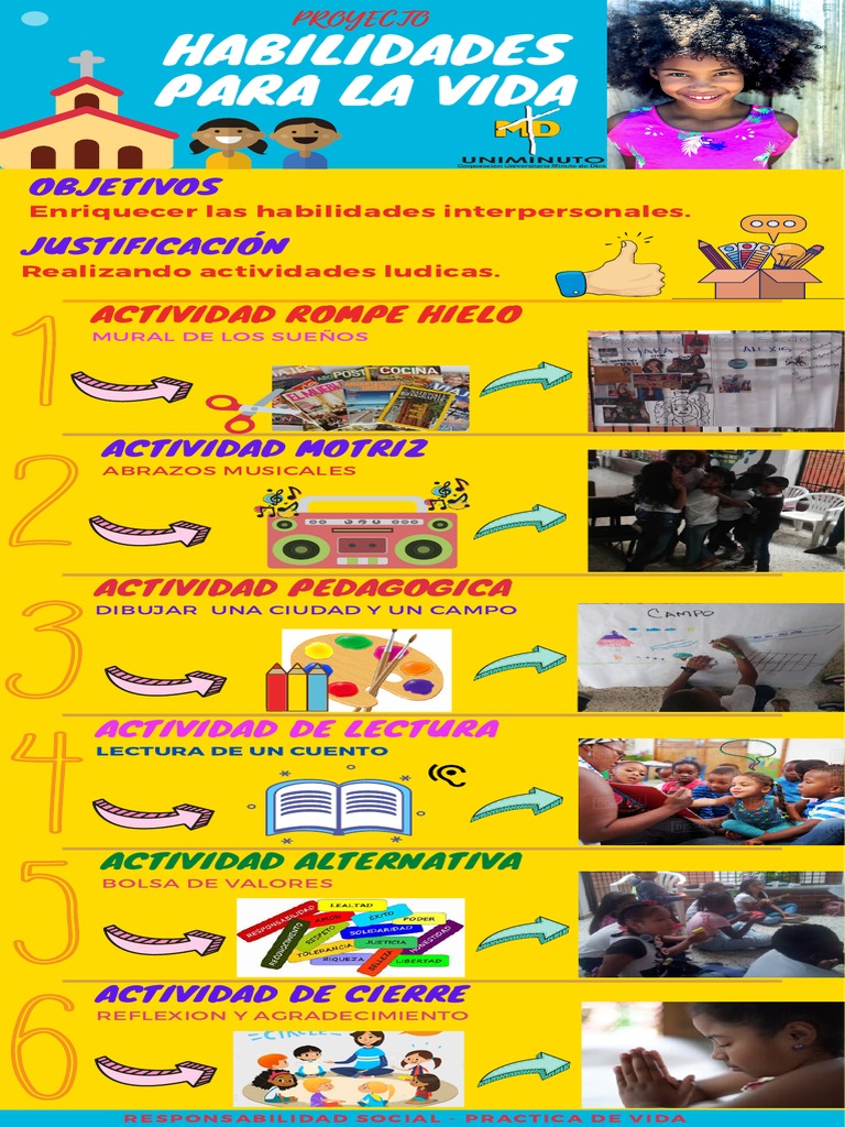 Taller de Habilidades para la Vida Infantil | PDF | Ciencia y matemáticas