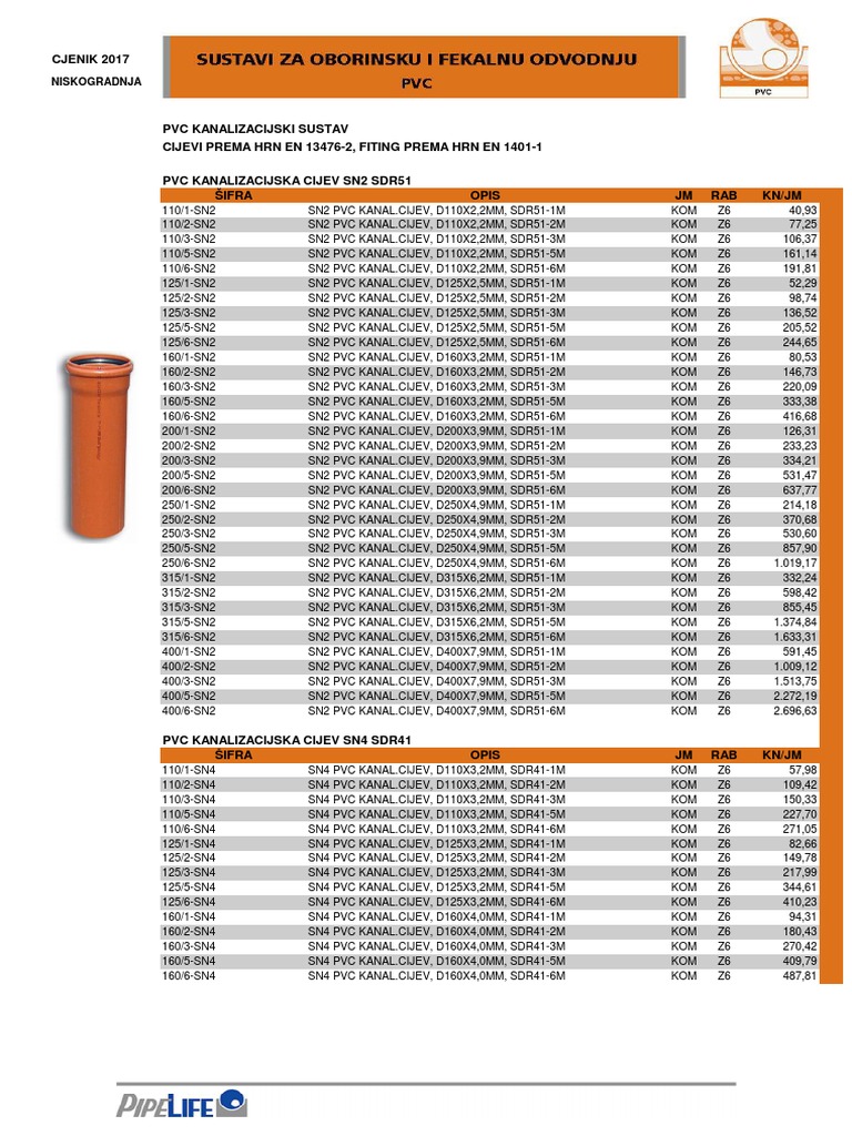 PVC 2017 PDF | PDF