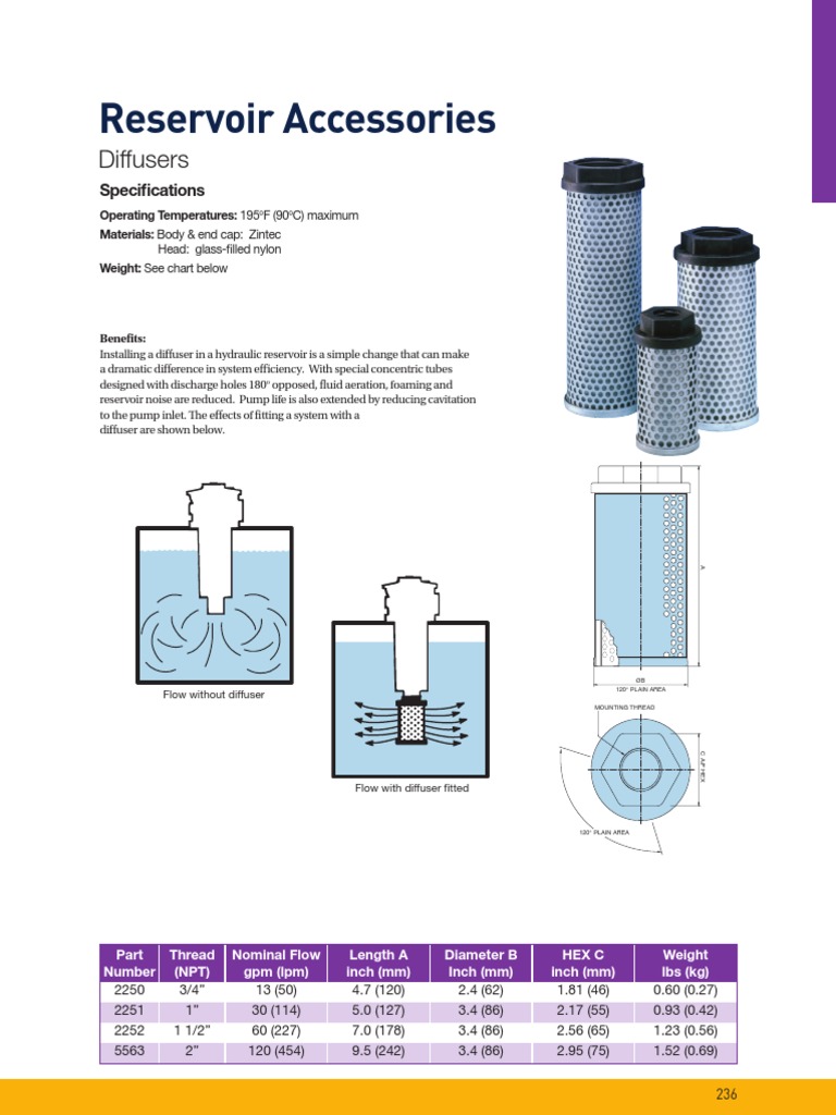 Hydraulic Reservoir Diffuser Benefits | PDF