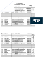 Counselors Faculty List