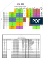 CSEM RV2.0 Time Table AY2019-20