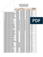 Zonasi PPDB Sman 2 Boyolali 2020-2021