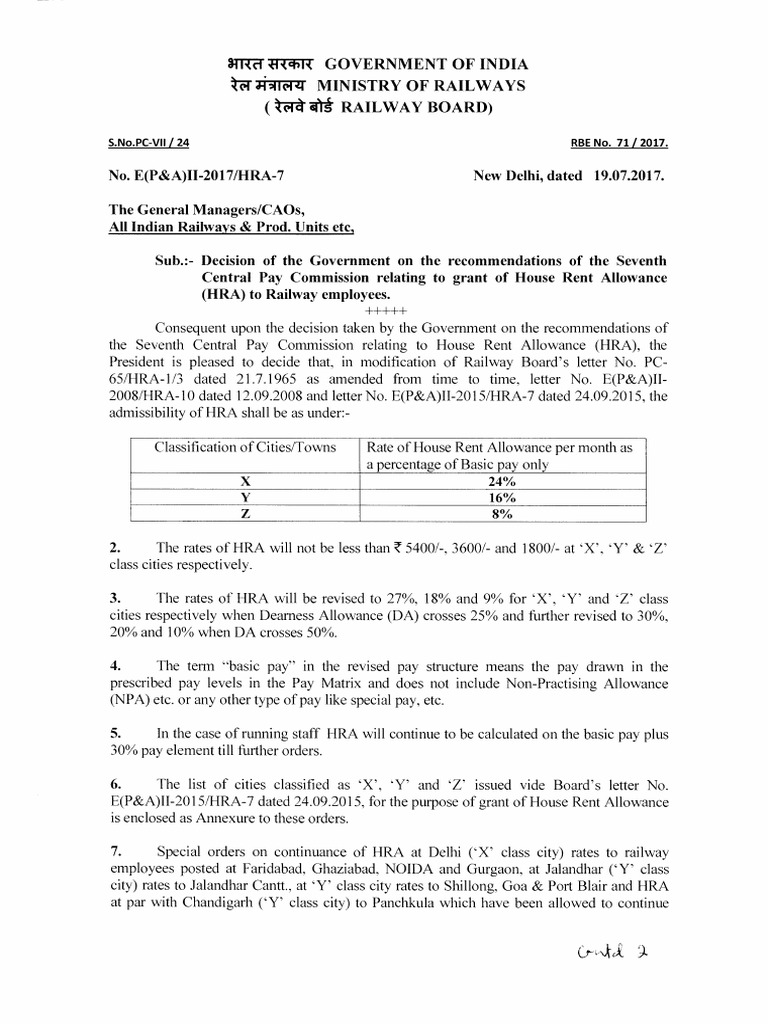 HRA | PDF