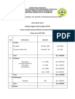Anggaran Dana PPSM 2015
