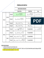 Fórmulas de Rentas PDF