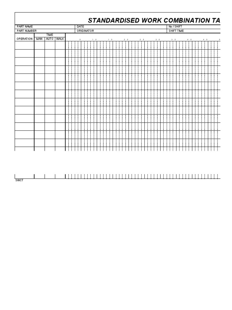 Standard Work Combination Table