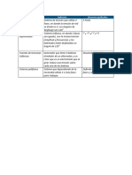 Actividad Practica Integradora API 3 (Electrotecnia y Termotecnia)