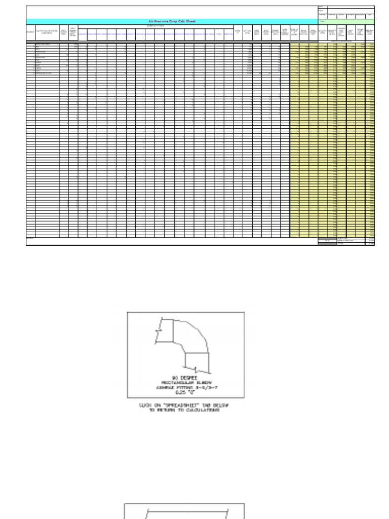 Duct Pressure Drop Calculation Sheet | PDF | Duct (Flow) | Home Appliance