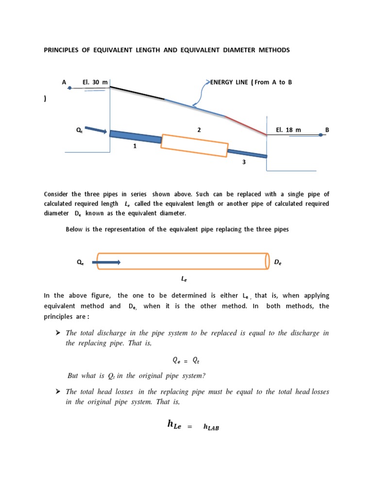 Principles of Equivalent Length and Equivalent Diameter Methods PDF