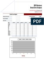 Breakeven Analysis