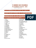 Placement Status As On 050320