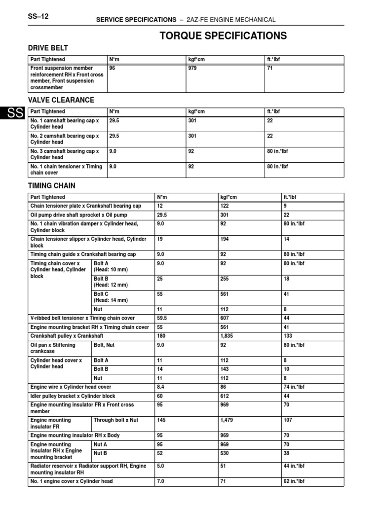 Torque Specifications Service Specifications 2AzFe Engine
