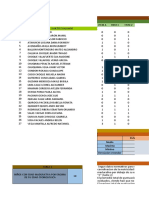 ULTIMO RESULTADOS  DE LA U.E ESPAÑA