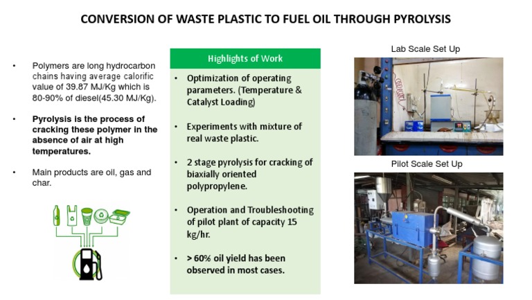 Pyrolysis of Plastic Waste to Fuel Oil | PDF | Technology & Engineering
