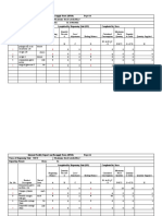 Internal Facility Report and Resupply Form Summary
