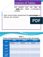 Profile - Sample Table Presentation PDF