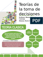 Teorías Sobre La Toma de Decisiones. Clasica y Conductista.