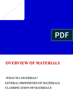 1a Overview of Materials MC