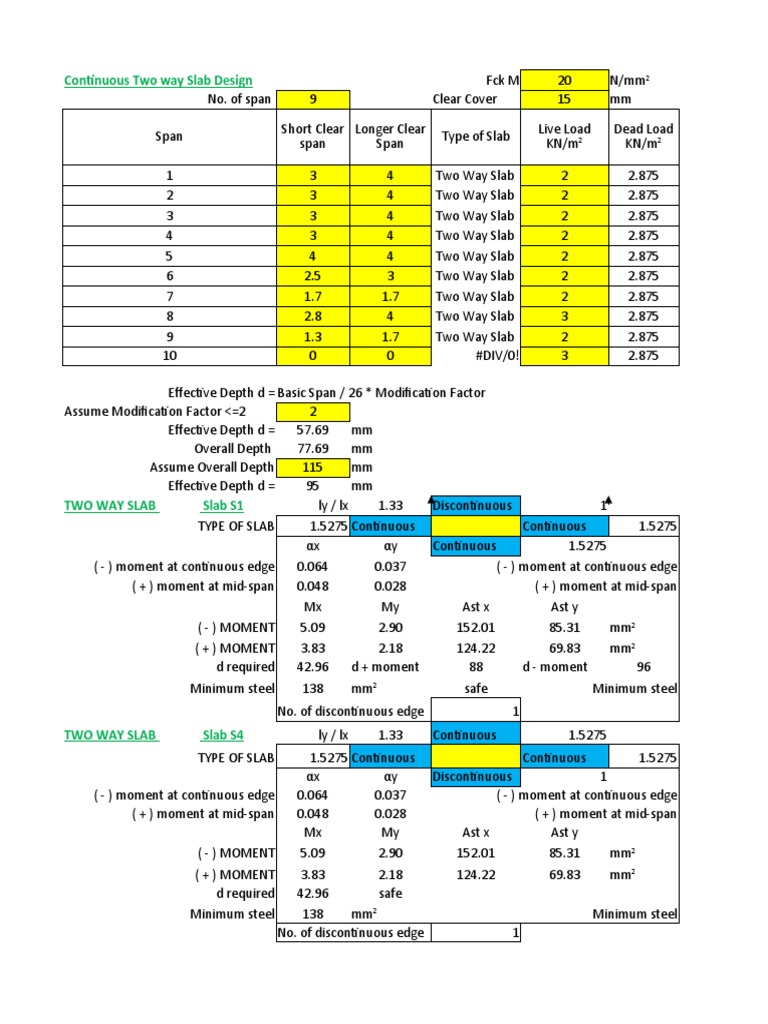 Continuous Two-Way Slab Design Guide | PDF | Continuum Mechanics ...