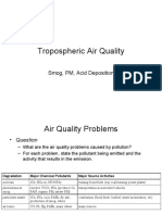 Tropospheric Air Quality: Smog, PM, Acid Deposition