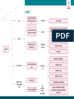 Base 16 Fund COBIT Sintese Cap 1 PDF