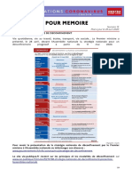 Coronavirus: Retrouvez Toutes Les Dates Clés Du Plan de Déconfinement Présenté Par Le Gouvernement