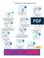 Protocolo De Lavado - Higiene De Manos.pdf