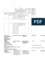 Matriz de Operacionalización de Variables e Indicadores Variable