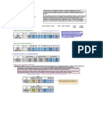 Analisis Estatico Clinica