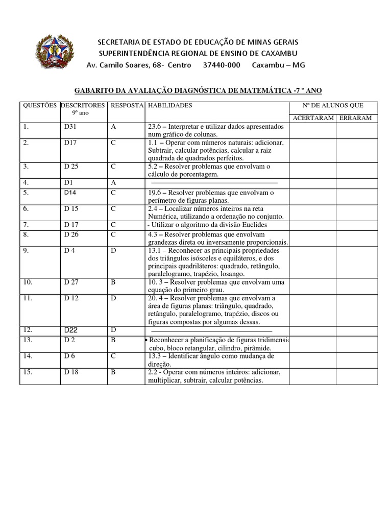 Gabarito Da Avaliação Diagnóstica de Matemática Do 7º Ano PDF | PDF ...