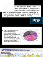 Husos Horarios