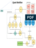 QuantWorkflow PDF