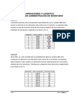 S6_Ejercicios_Administracion-de-Inventario