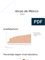 Estadísticas de México