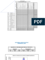 Matriz UBS