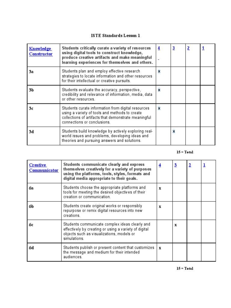 ISTE Standards for Digital Learning | PDF | Social Science | Computers