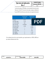 Reservas iniciales del yacimiento Covid-19