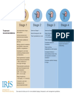 Treatmentpdf PDF