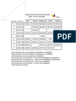 Horario escolar Unidad Educativa Particular Gral Eloy Alfaro