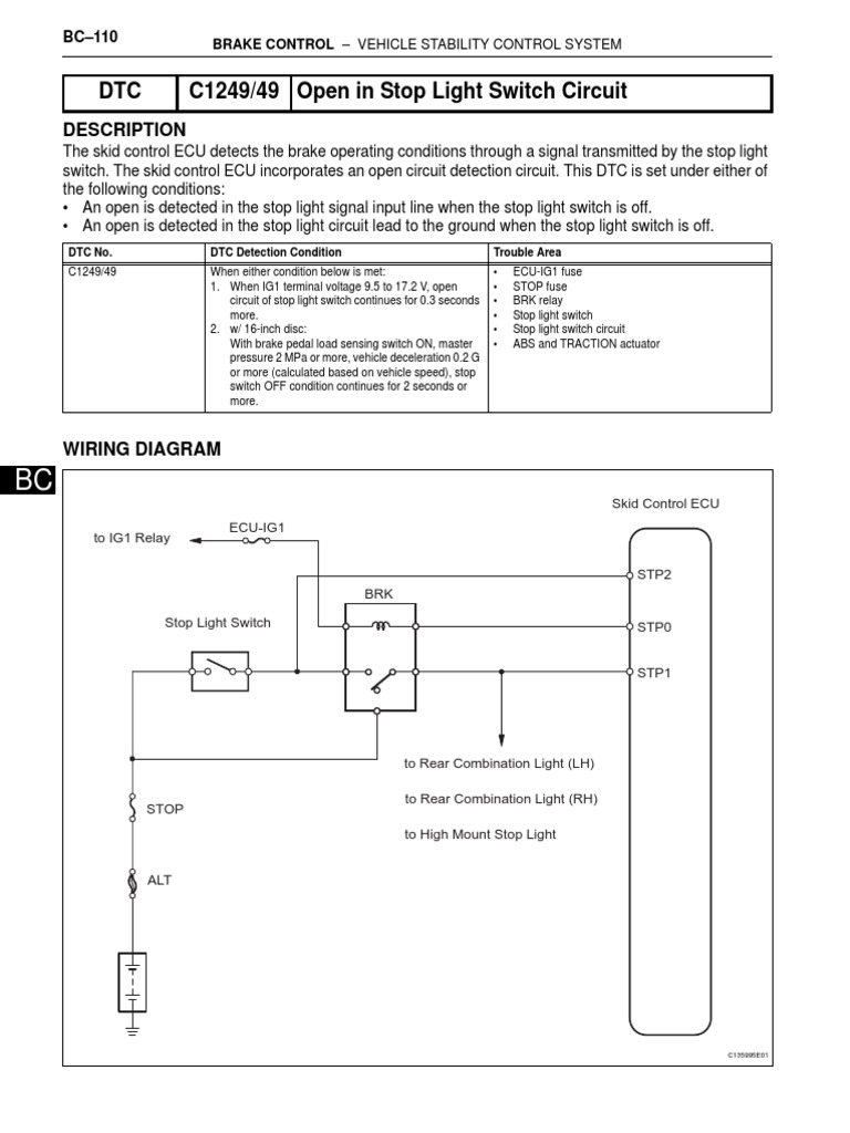 DTC C1249/49 Open in Stop Light Switch Circuit Description PDF