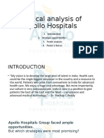 Apollo Hospitals Strategic Analysis (PESTEL, 5 Forces