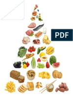 La Piramide Alimentaria
