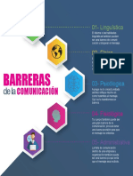 Infografia Barreras