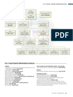 USCG Org Chart May20 - M2