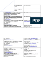 BLL các hiệp hội ngành PDF