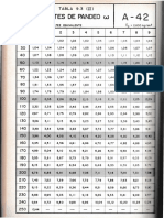 Quimica Perfiles PDF