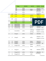 Doku - Pub - DSKH So Hu Biet Thu q2