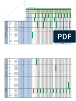 Formato Matriz de Capacitaciones